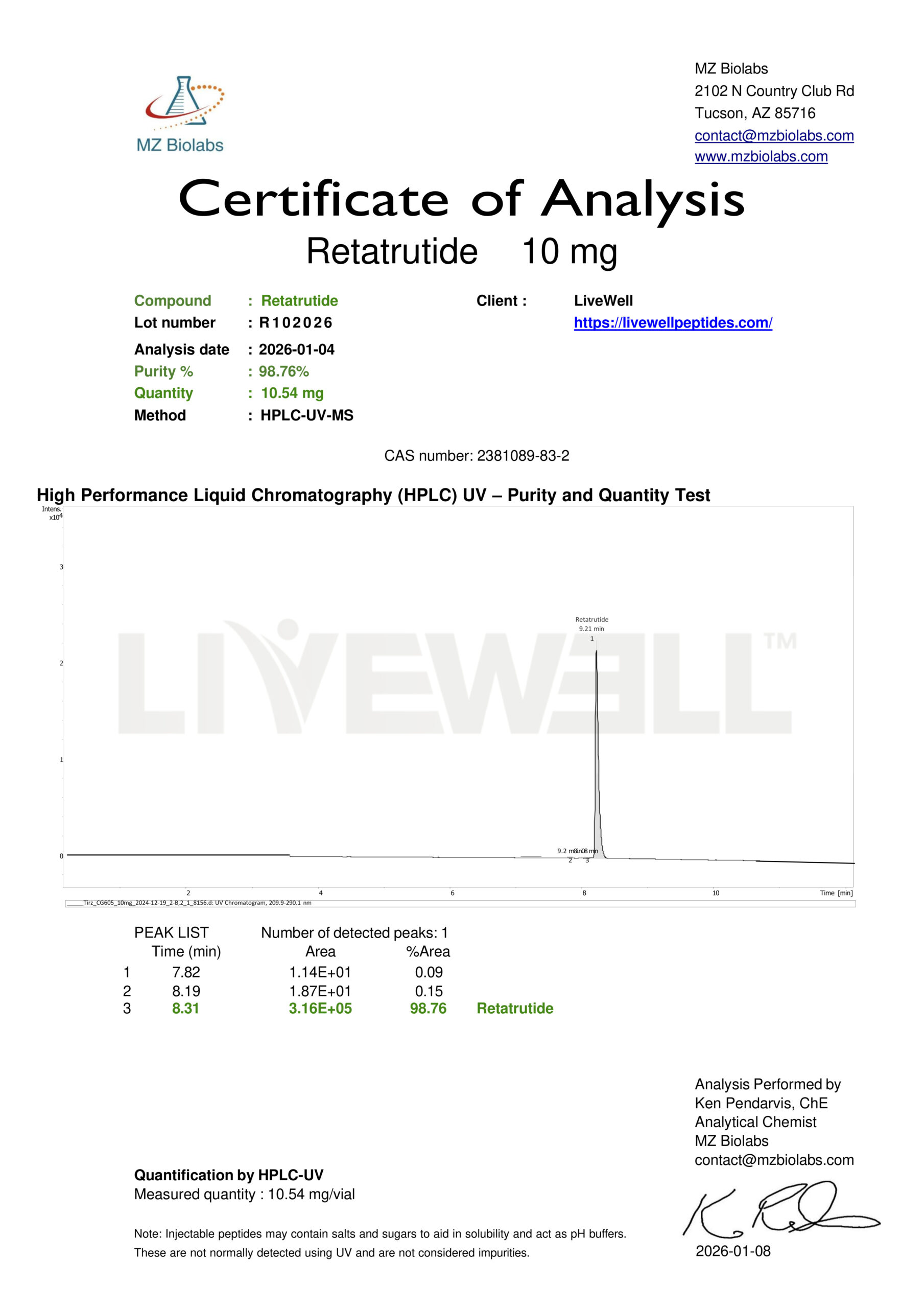 Example certificates of analysis for research peptides