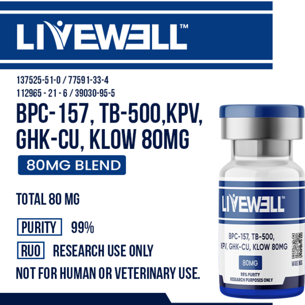 KLOW peptide blend — BPC-157 GHK-Cu TB-500 KPV — LiveWell Peptides